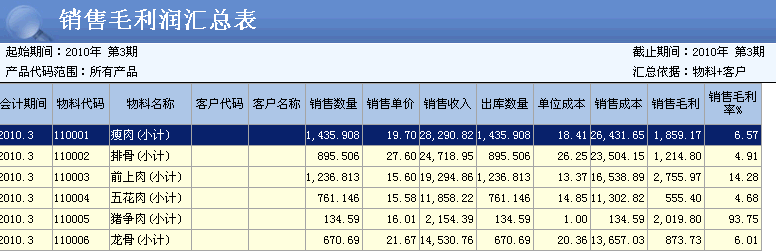 金蝶軟件